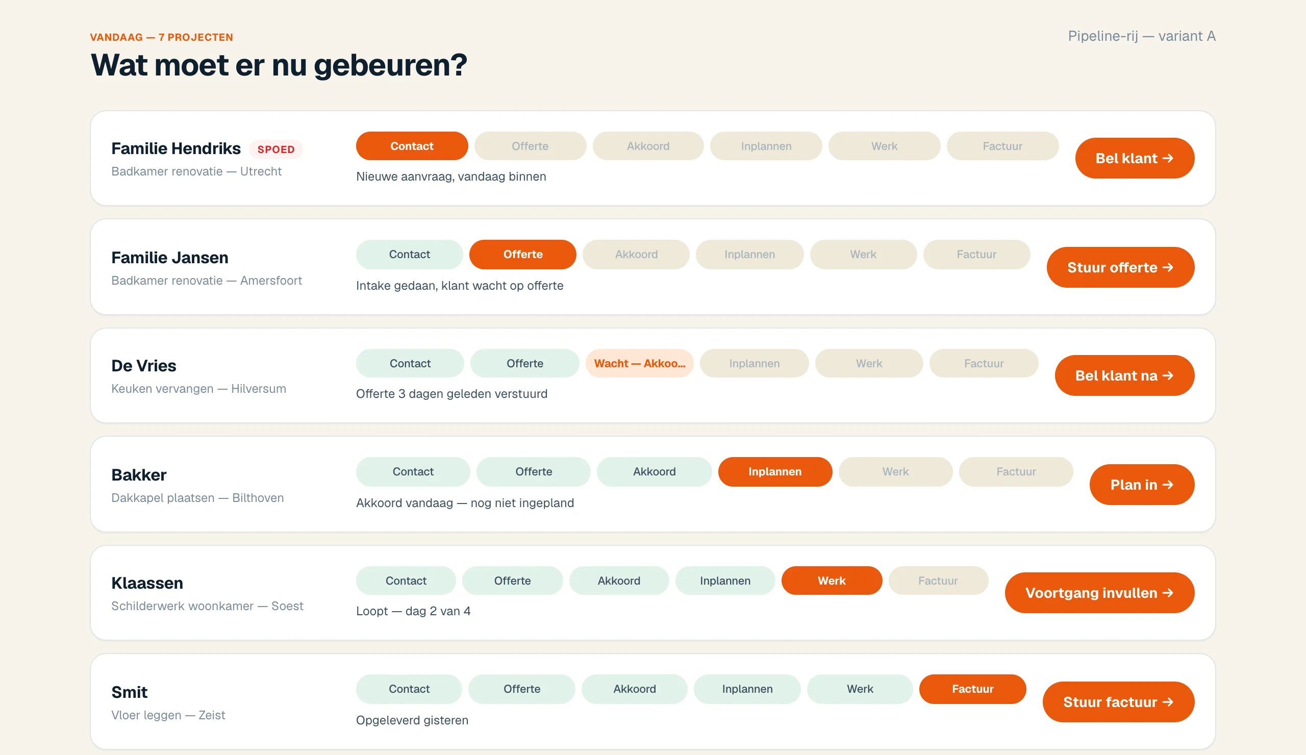 Wat er vandaag moet gebeuren in Oplevr
