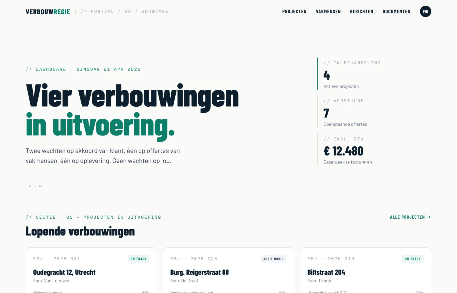 Het beheeroverzicht in VerbouwRegie