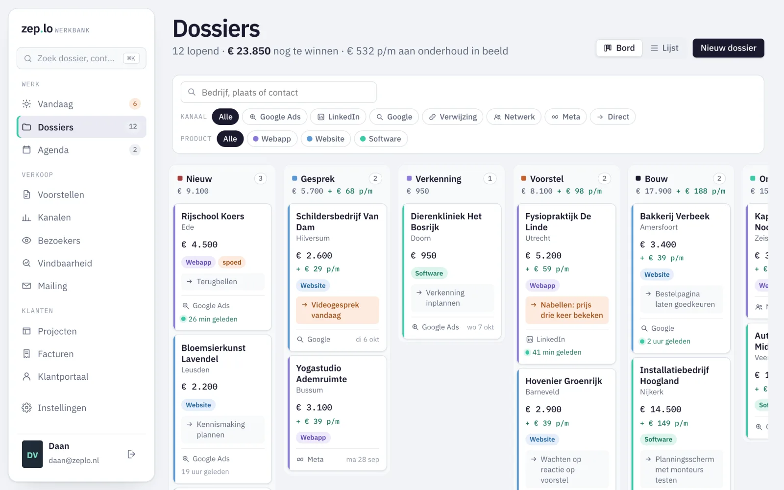 Dossiers in Zeplo-werkbank
